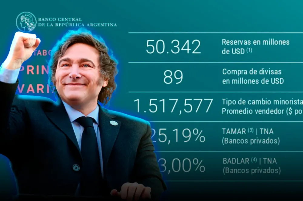 PORTADAWEB-Milei-BCRAjpg_843d0698bff6